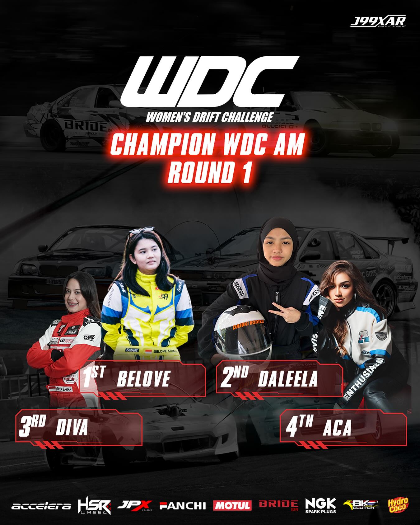 IDS 2025 Round 1 Resmi Berakhir, Ini Para Pemenangnya