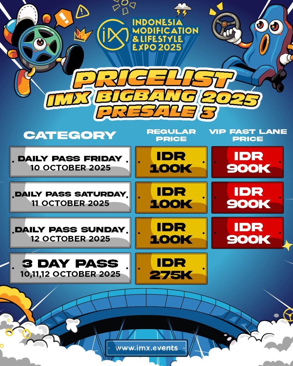 IMX 2025 ‘8VOLUTION’: Rilis Pre‑Sale 3, Tiket Terakhir Sudah Tersedia