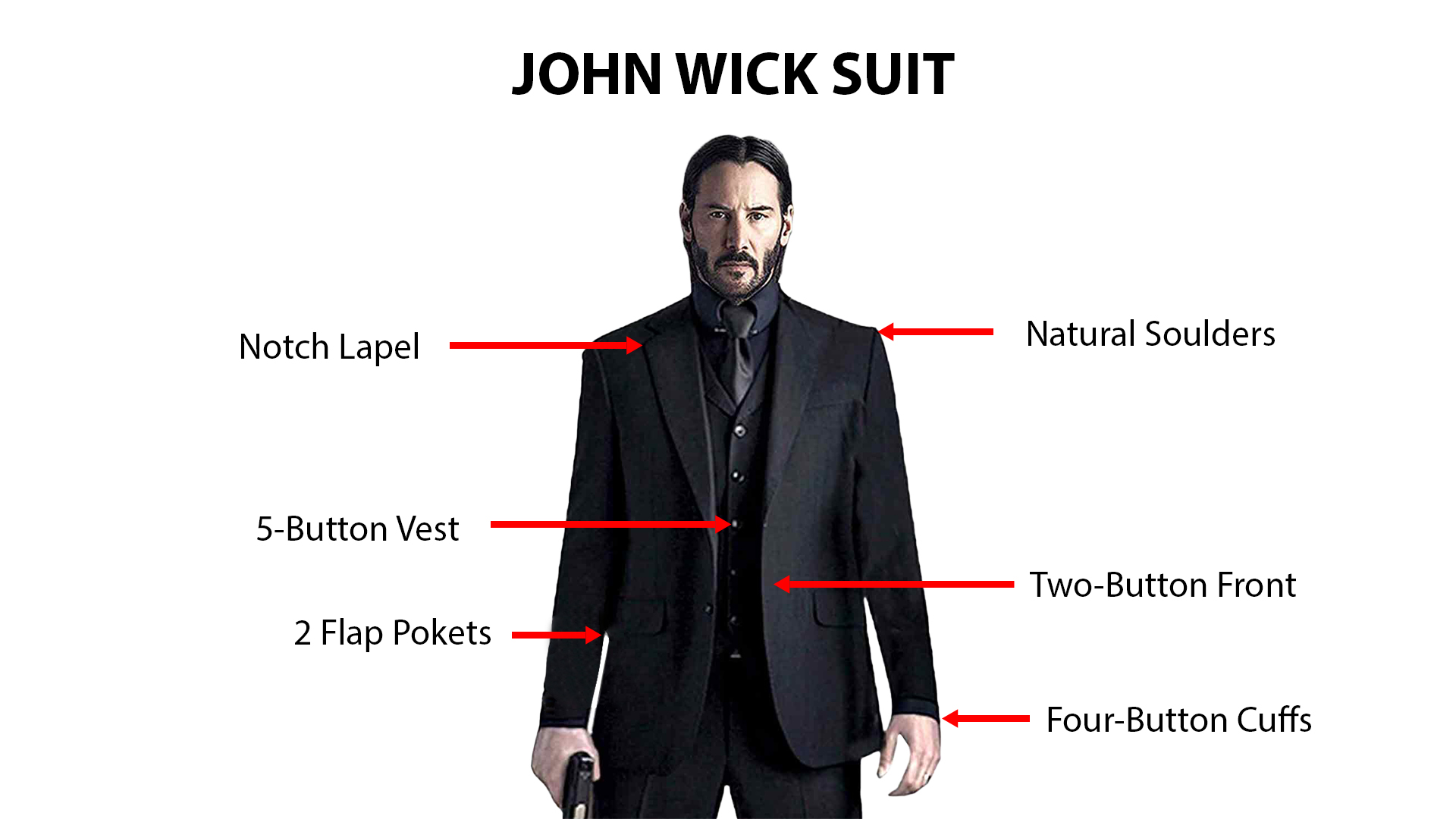 John wick costume amazon