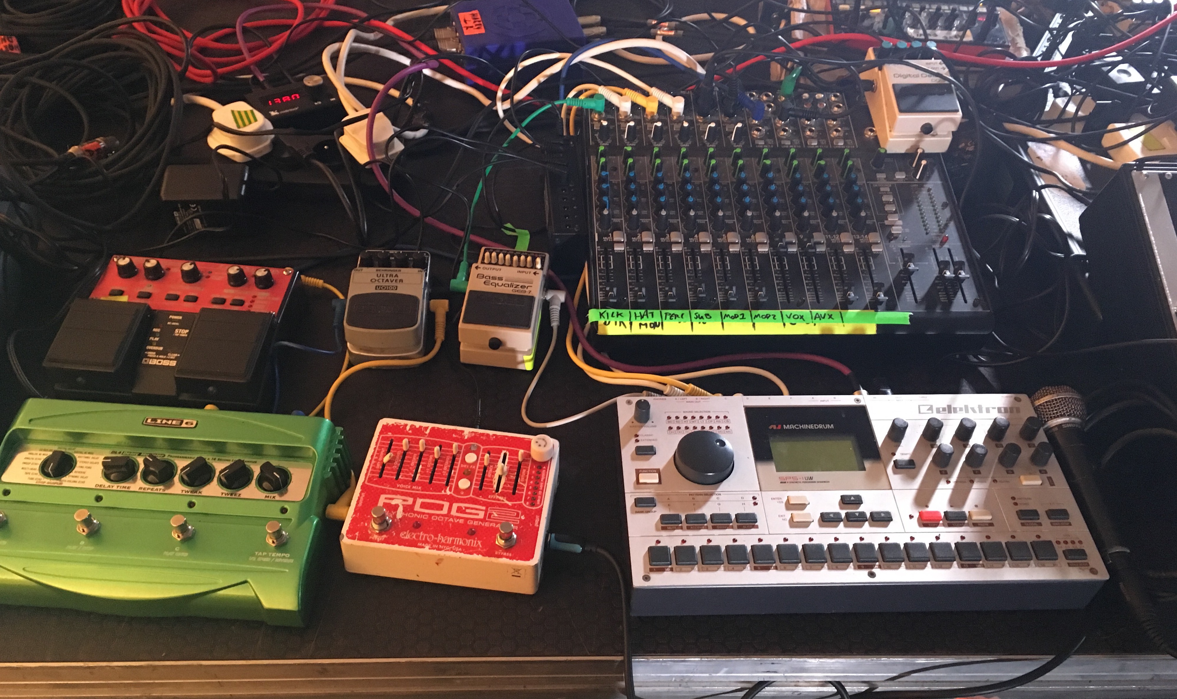 Giant Swan: Inilah Cara Saya Bermain Techno Punk Secara Live