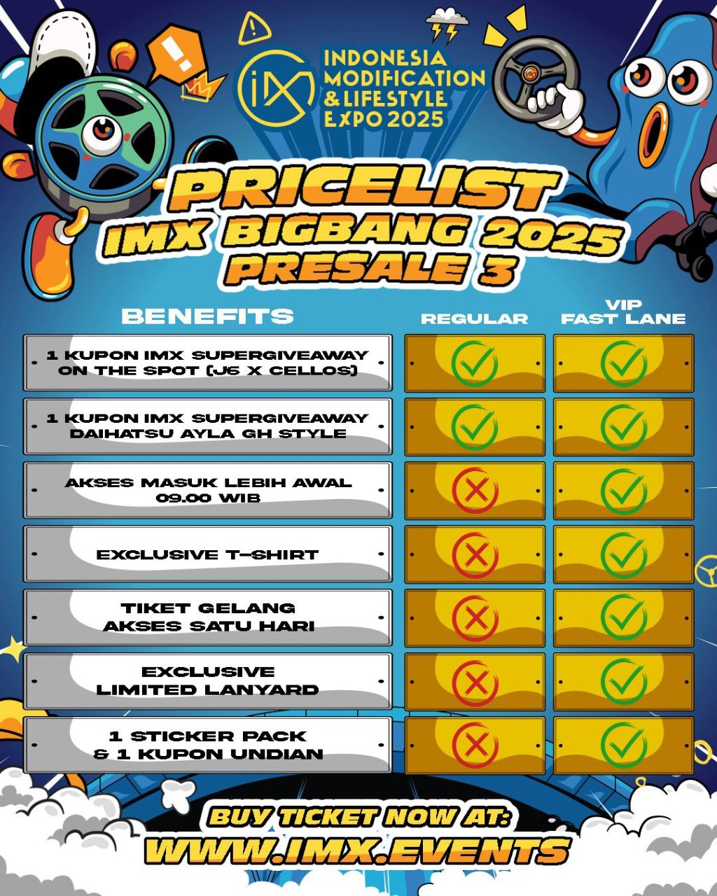 IMX 2025 ‘8VOLUTION’: Rilis Pre‑Sale 3, Tiket Terakhir Sudah Tersedia