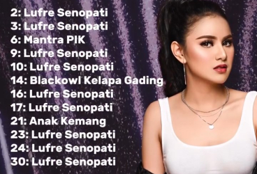 ANAK KEMANG CAFE JAKARTA - REGINA RUMOPA
